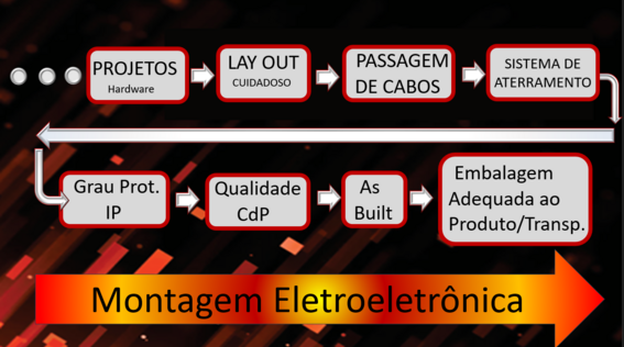 NERY-ELE.png