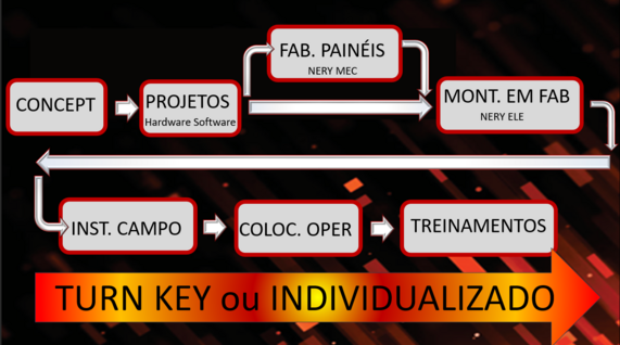 NERY-SOLU-ES.png